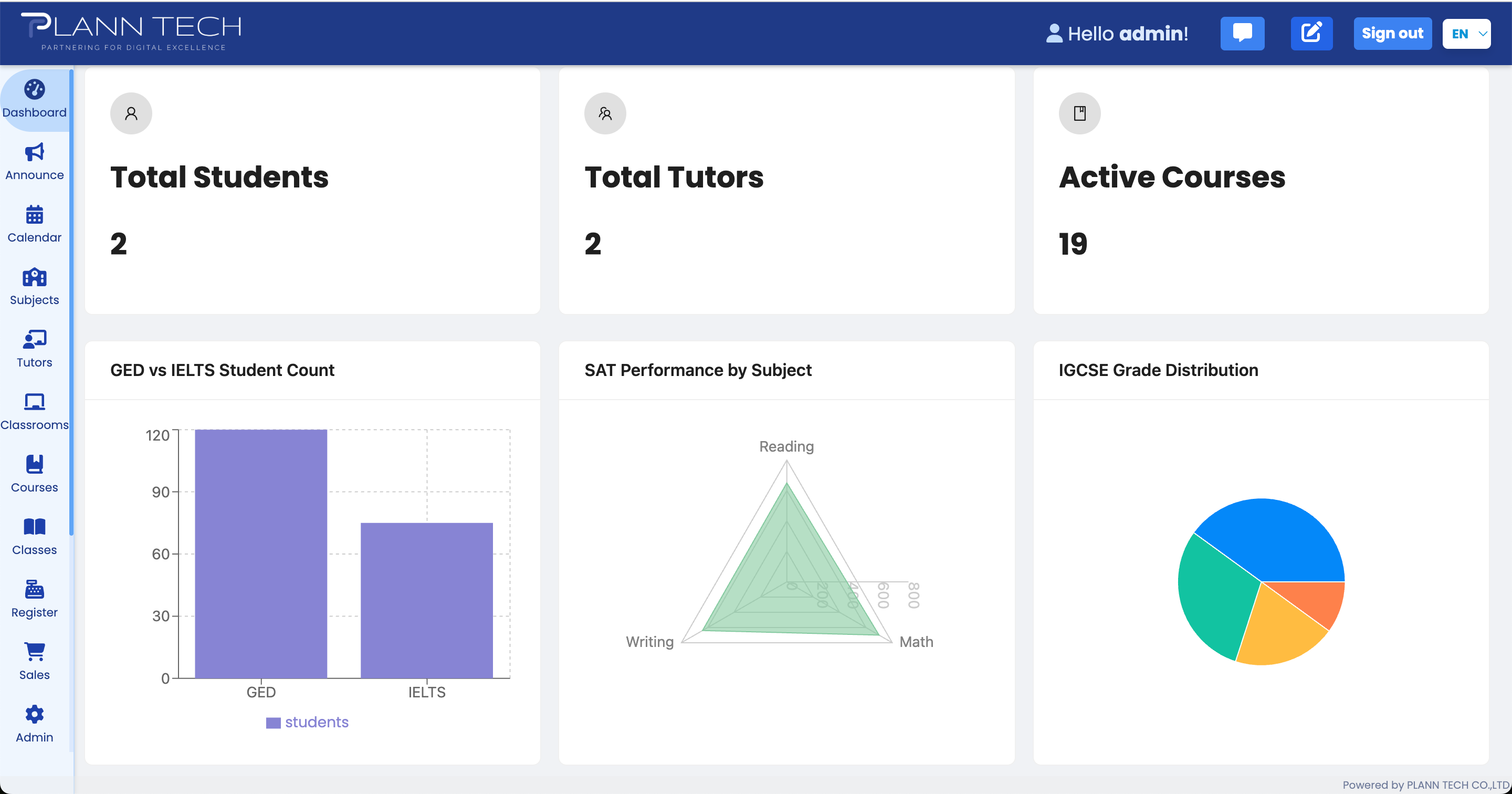 Tutor dashboard interface showing schedule and student management
